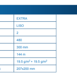 Productos de limpieza al por mayor Prieto Larrey